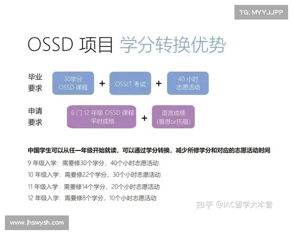 网球比赛失利的主要原因分析及如何避免常见错误技巧 网球比赛失利的主要原因分析及如何避免常见错误技巧